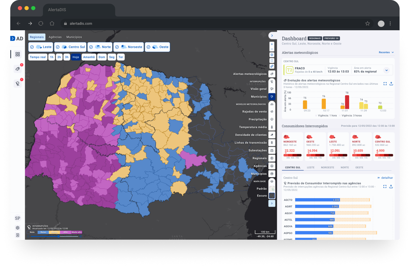 AlertaDIS - Monitoramento